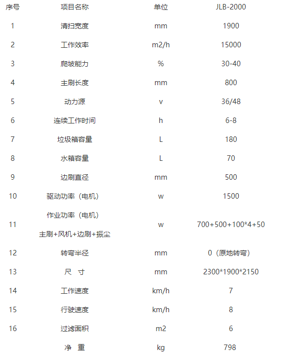 全封闭秦安驾驶式秦安扫地机-JLB-2000