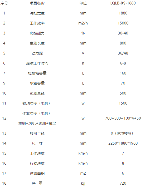 洁路宝秦安扫地机-LQLB-1880