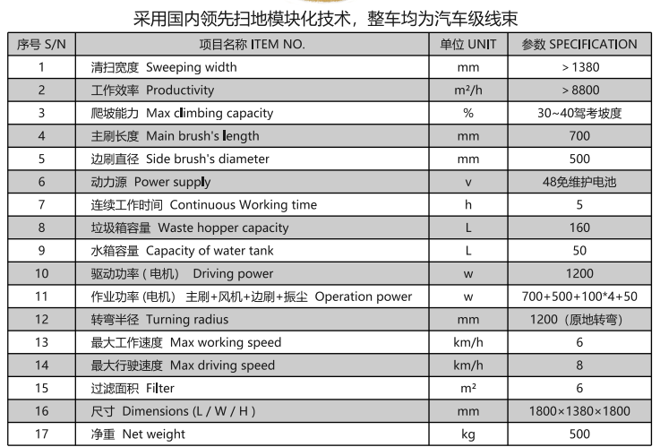 洁路宝驾驶秦安扫地机1400